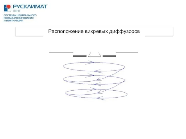 Расположение вихревых диффузоров