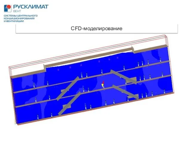 CFD-моделирование