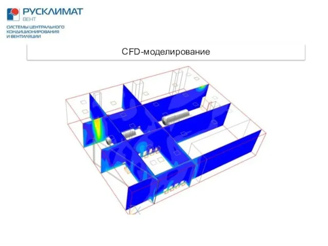 CFD-моделирование