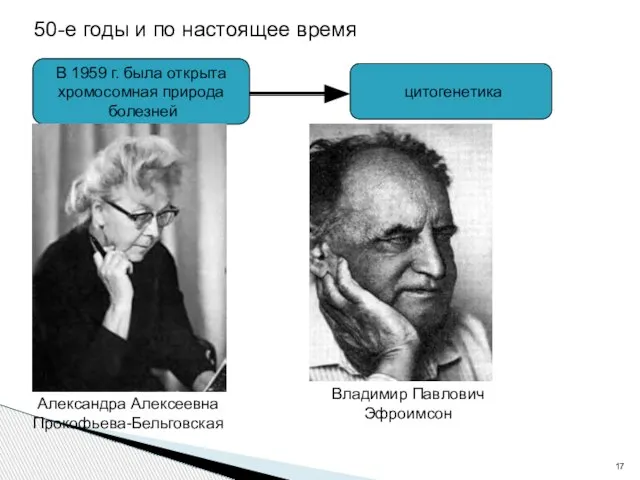 В 1959 г. была открыта хромосомная природа болезней цитогенетика 50-е годы и по настоящее время