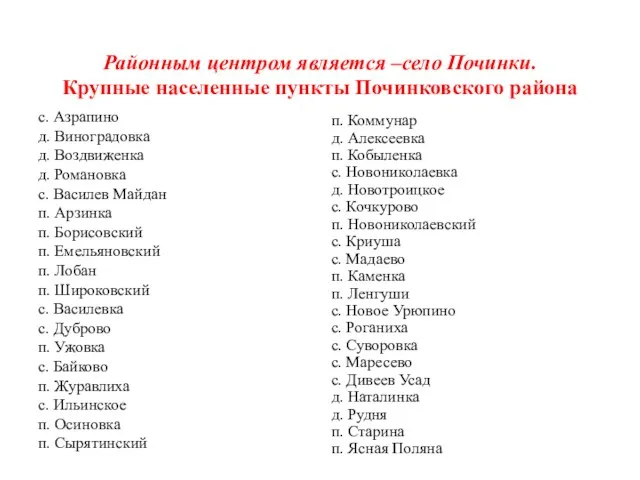 Районным центром является –село Починки. Крупные населенные пункты Починковского района с.