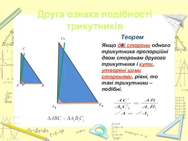 Якщо дві сторони одного трикутника пропорційні двом сторонам другого трикутника і