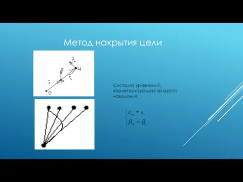 Метод накрытия цели Система уравнений, характеризующая процесс наведения: