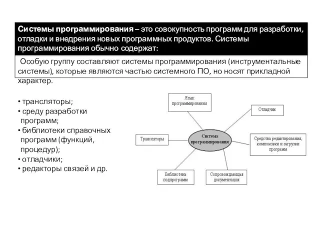 Системы программирования – это совокупность программ для разработки, отладки и внедрения