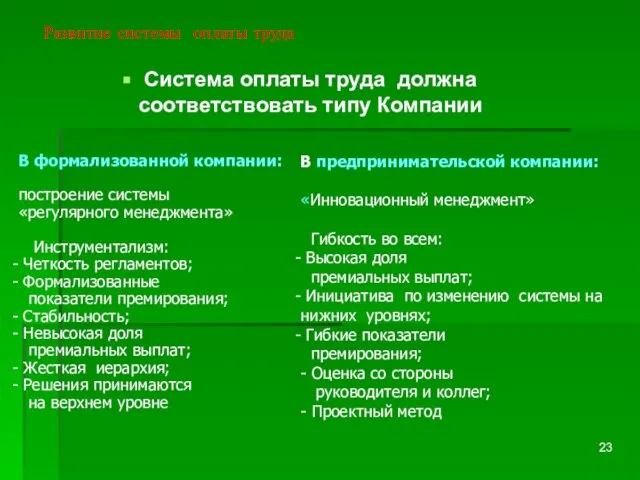 Развитие системы оплаты труда Система оплаты труда должна соответствовать типу Компании