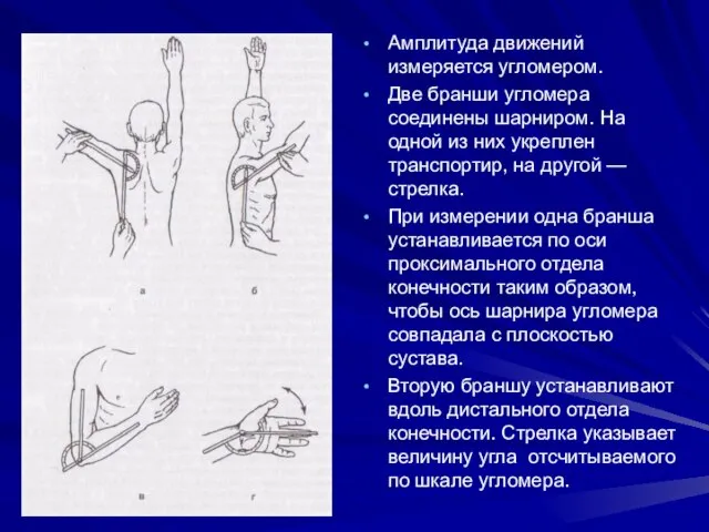 Амплитуда движений измеряется угломером. Две бранши угломера соединены шарниром. На одной