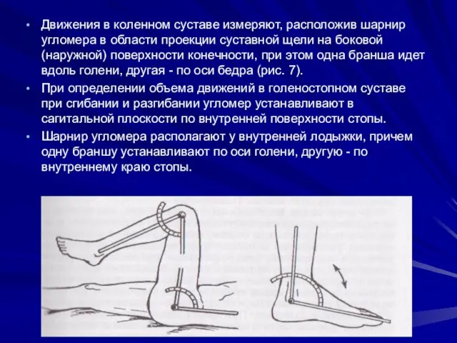 Движения в коленном суставе измеряют, расположив шарнир угломера в области проекции