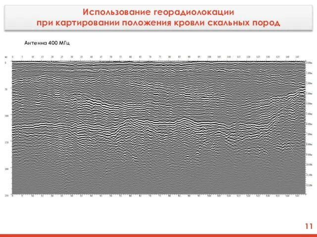 11 Использование георадиолокации при картировании положения кровли скальных пород Антенна 400 МГц