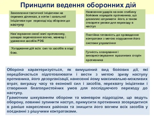 Принципи ведення оборонних дій Захоплення тактичної ініціативи на окремих ділянках, а