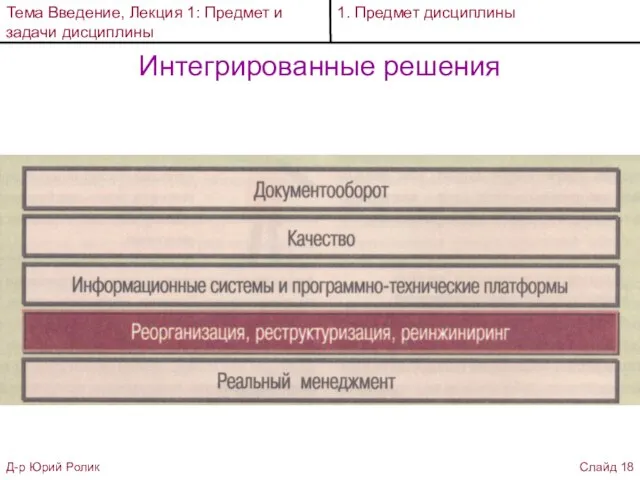 Интегрированные решения Тема Введение, Лекция 1: Предмет и задачи дисциплины Д-р