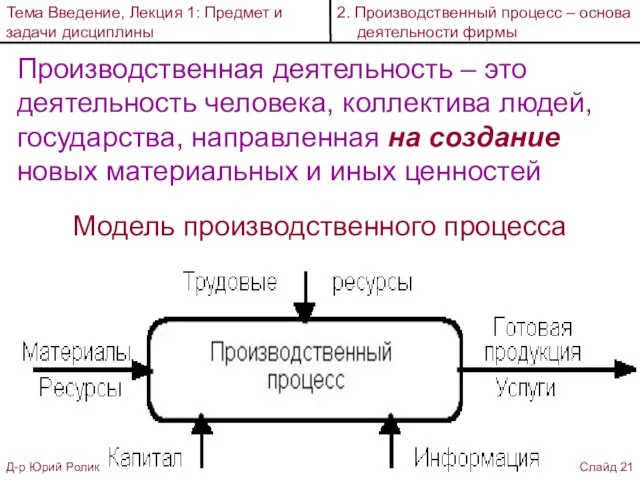 Производственная деятельность – это деятельность человека, коллектива людей, государства, направленная на