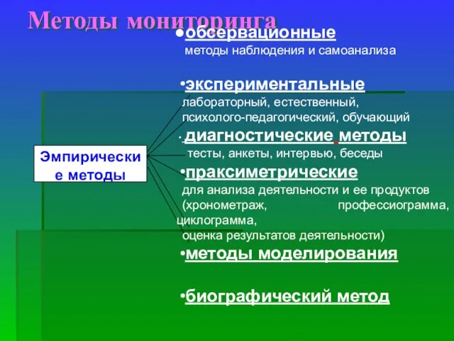 Методы мониторинга обсервационные методы наблюдения и самоанализа экспериментальные лабораторный, естественный, психолого-педагогический,