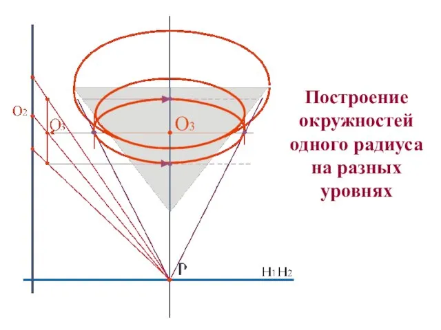 Построение окружностей одного радиуса на разных уровнях