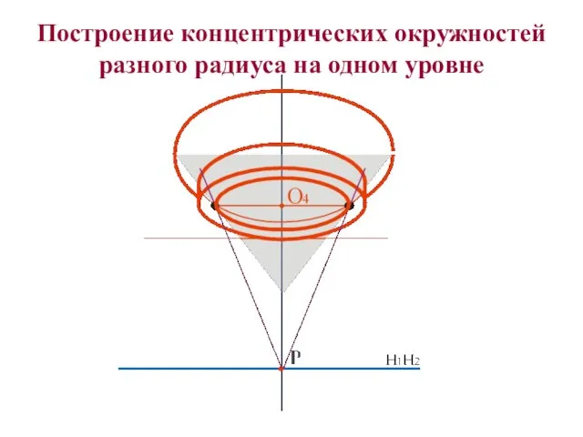 Построение концентрических окружностей разного радиуса на одном уровне