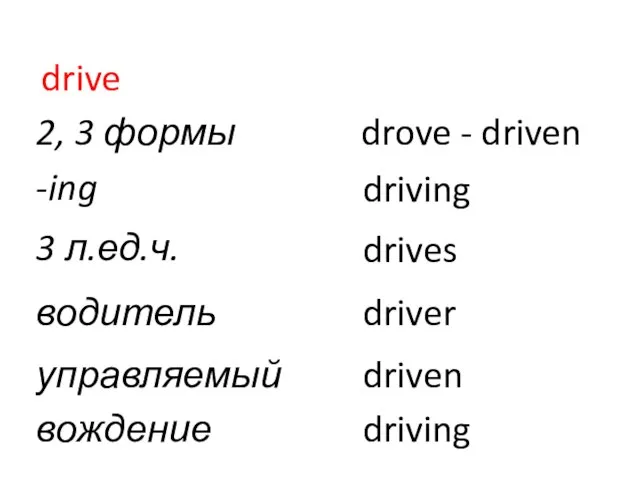 drive 2, 3 формы drove - driven -ing driving 3 л.ед.ч.