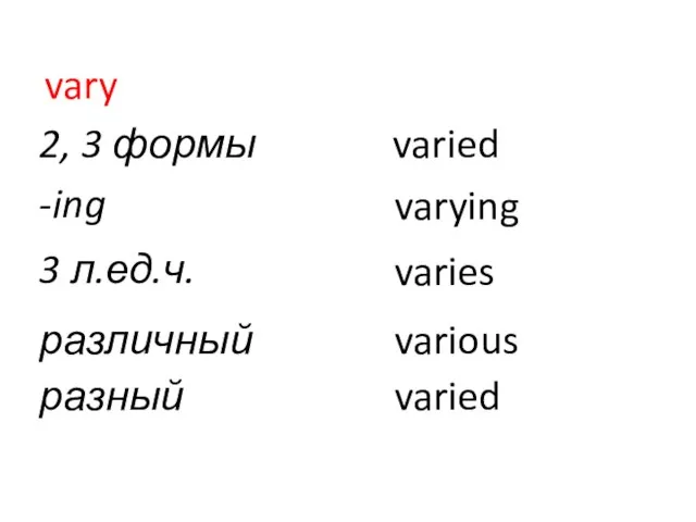 vary 2, 3 формы varied -ing varying 3 л.ед.ч. varies различный various разный varied