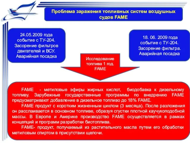 Проблема заражения топливных систем воздушных судов FAME FAME - метиловые эфиры
