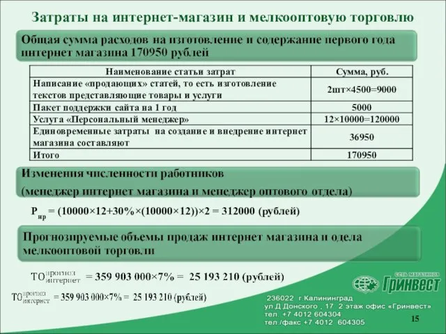 Затраты на интернет-магазин и мелкооптовую торговлю Рнр = (10000×12+30%×(10000×12))×2 = 312000 (рублей)