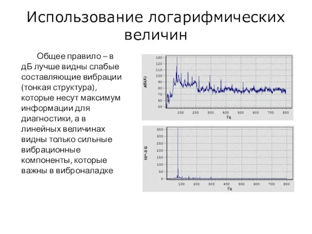 Использование логарифмических величин Общее правило – в дБ лучше видны слабые