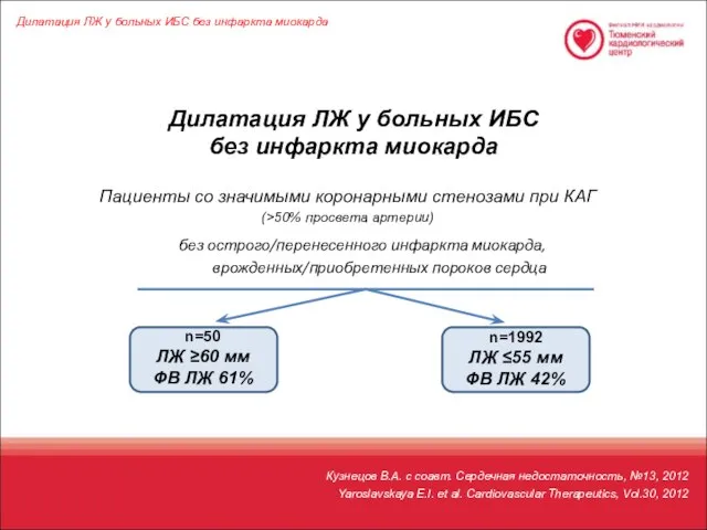 Дилатация ЛЖ у больных ИБС без инфаркта миокарда Кузнецов В.А. с