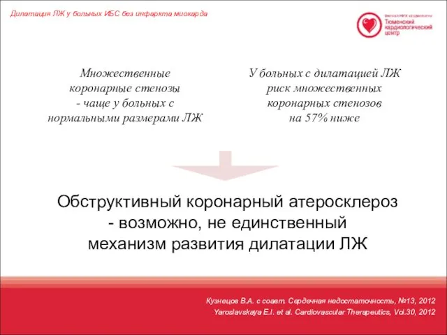 Множественные коронарные стенозы - чаще у больных с нормальными размерами ЛЖ