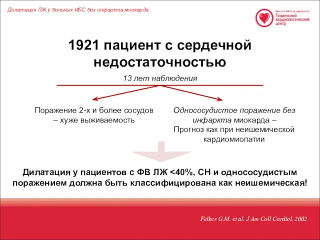 1921 пациент с сердечной недостаточностью 13 лет наблюдения Поражение 2-х и