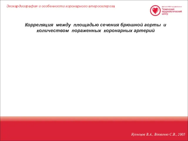 Кузнецов В.А., Вдовенко С.В., 2005 Корреляция между площадью сечения брюшной аорты