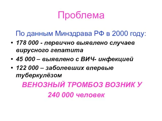 Проблема По данным Минздрава РФ в 2000 году: 178 000 -