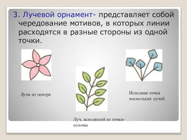 3. Лучевой орнамент- представляет собой чередование мотивов, в которых линии расходятся