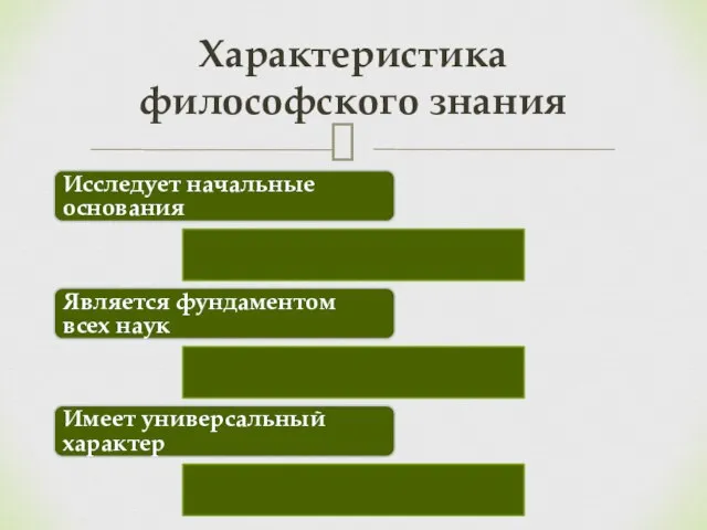 Исследует начальные основания Является фундаментом всех наук Имеет универсальный характер Характеристика философского знания