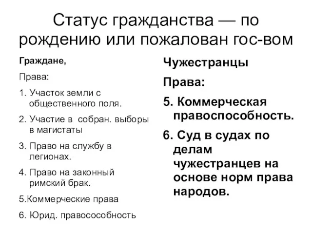 Статус гражданства — по рождению или пожалован гос-вом Граждане, Права: 1.