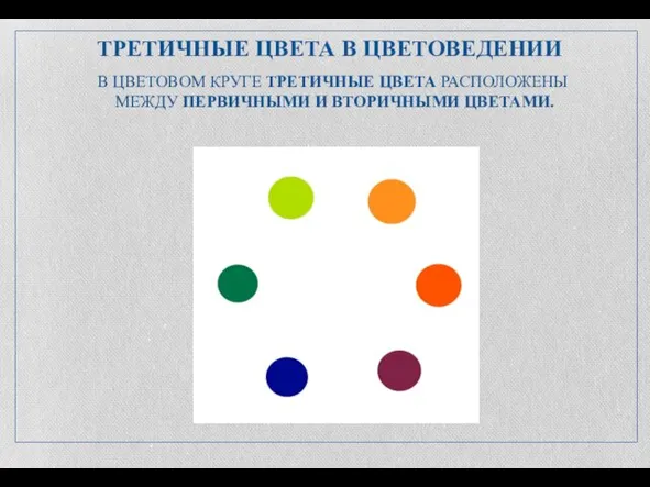 ТРЕТИЧНЫЕ ЦВЕТА В ЦВЕТОВЕДЕНИИ В ЦВЕТОВОМ КРУГЕ ТРЕТИЧНЫЕ ЦВЕТА РАСПОЛОЖЕНЫ МЕЖДУ ПЕРВИЧНЫМИ И ВТОРИЧНЫМИ ЦВЕТАМИ.