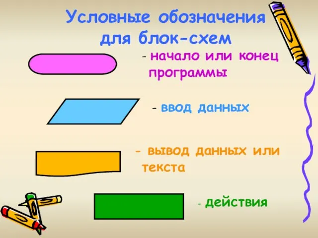 Условные обозначения для блок-схем - начало или конец программы - ввод