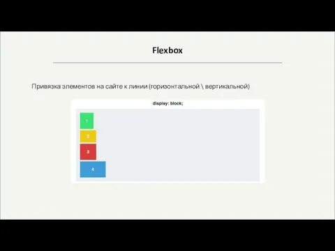 Flexbox Привязка элементов на сайте к линии (горизонтальной \ вертикальной)