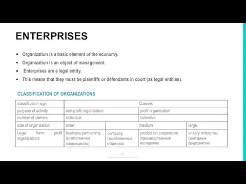 ENTERPRISES Organization is a basic element of the economy. Organization is