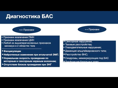 Диагностика БАС • Признаки вовлечения ПМН • Признаки вовлечения ЦМН •