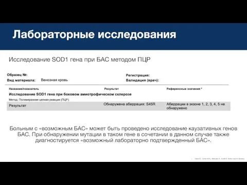 Лабораторные исследования Исследование SOD1 гена при БАС методом ПЦР Больным с