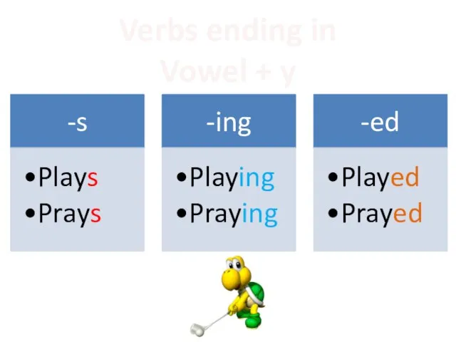 Verbs ending in Vowel + y