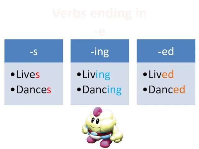 Verbs ending in -e