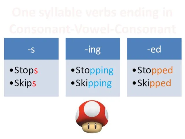 One syllable verbs ending in Consonant-Vowel-Consonant