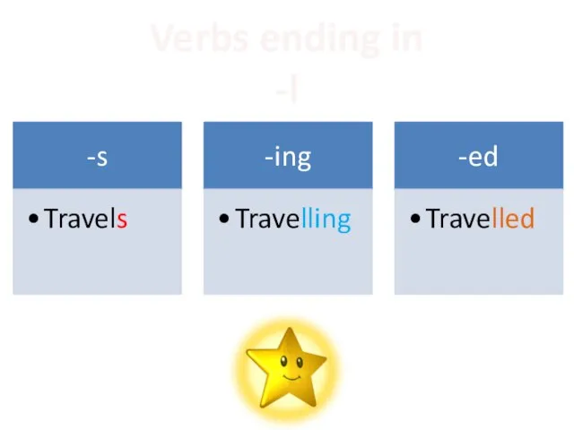 Verbs ending in -l