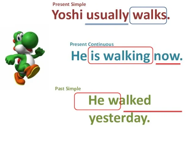 Yoshi usually walks. Present Simple Present Continuous He is walking now. Past Simple He walked yesterday.