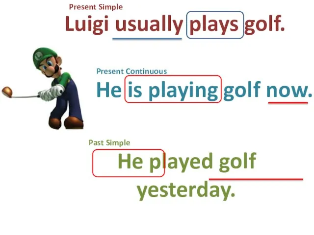 Luigi usually plays golf. Present Simple Present Continuous He is playing