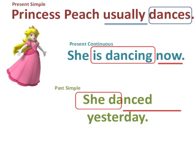 Princess Peach usually dances. Present Simple Present Continuous She is dancing