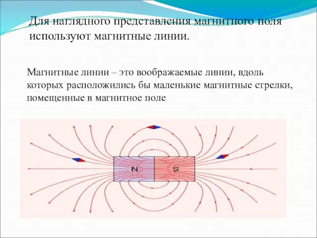 Для наглядного представления магнитного поля используют магнитные линии. Магнитные линии –