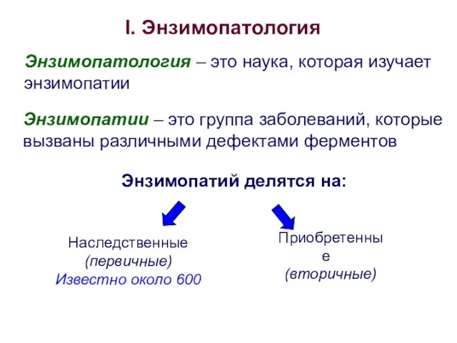 Приобретенные (вторичные) I. Энзимопатология Энзимопатология – это наука, которая изучает энзимопатии