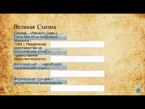 Великая Схизма Схизма - «Раскол» (греч.) Папа Лев IX vs патриарха