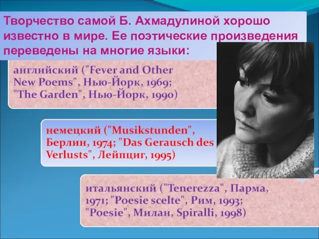 Творчество самой Б. Ахмадулиной хорошо известно в мире. Ее поэтические произведения переведены на многие языки: