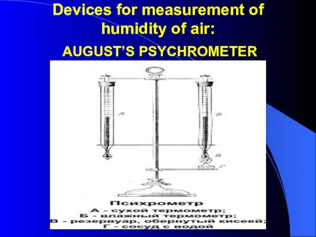 Devices for measurement of humidity of air: AUGUST’S PSYCHROMETER