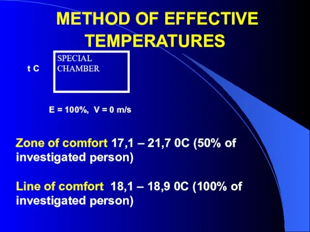 METHOD OF EFFECTIVE TEMPERATURES SPECIAL CHAMBER t C E = 100%,